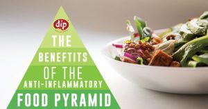 food-pyramid-importance